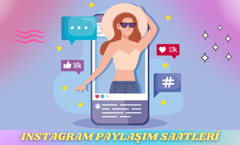 Instagram Paylaşım Saatleri Instagram Paylaşım Saatleri