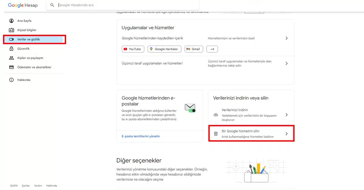 Google Hesabı Sildikten Sonra Ne Olur?