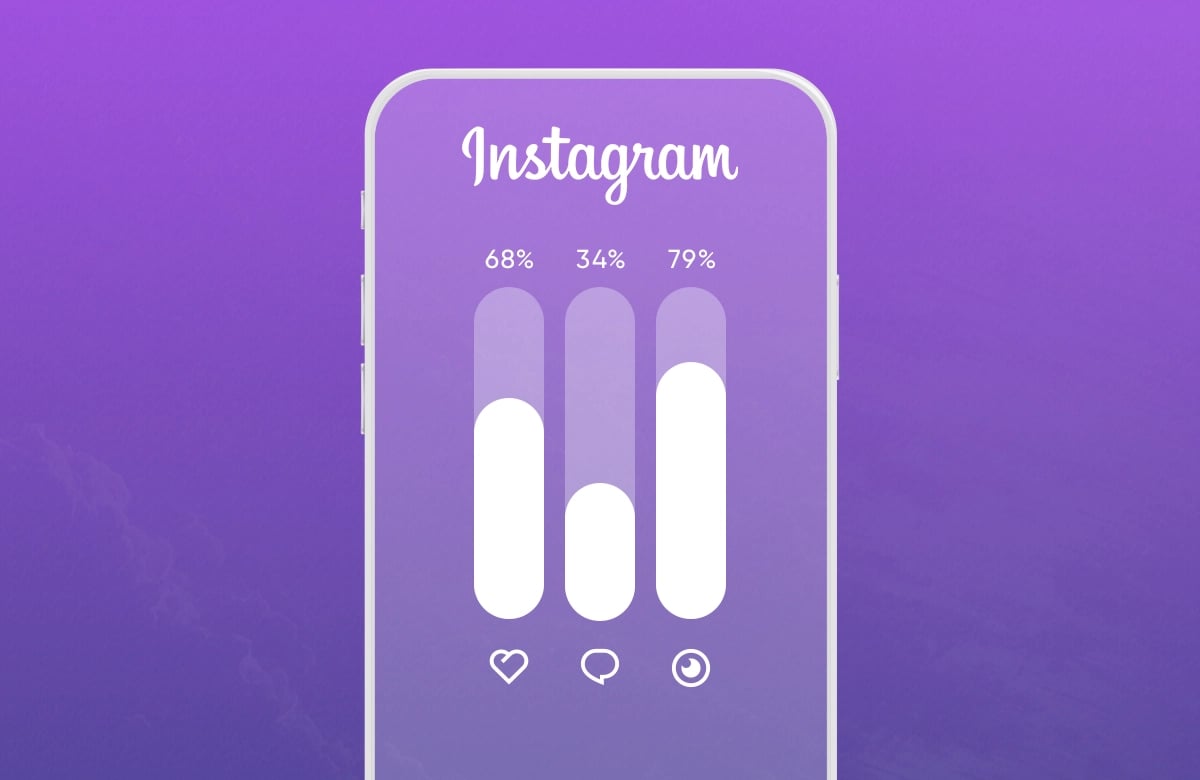 Instagram Etkileşim Oranı Nedir? ve Nasıl Hesaplanır?