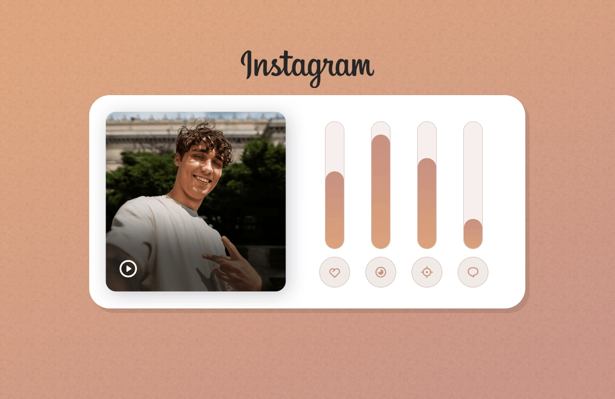 Açık kahverengi arka planda Instagram logosu, gülümseyen bir erkek videosu ve yanında beğeni, izlenme, erişim ile yorum simgeli istatistik çubukları yer alan kart tasarımı.